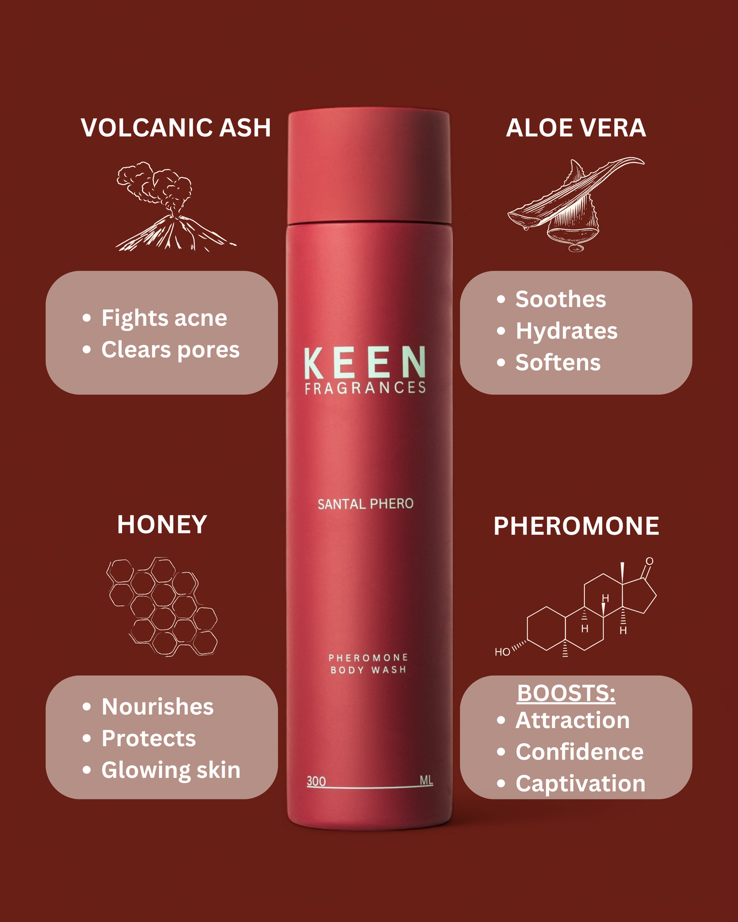 SANTAL PHERO BODY CLEANSER