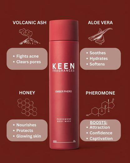 KEEN PHERO STARTER KIT